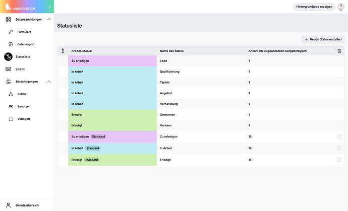 Statusliste