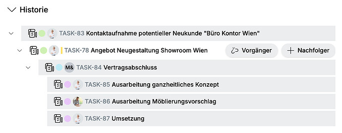 Beispiel der Historie von Task-78 mit einem Vorgänger und Nachfolgern.